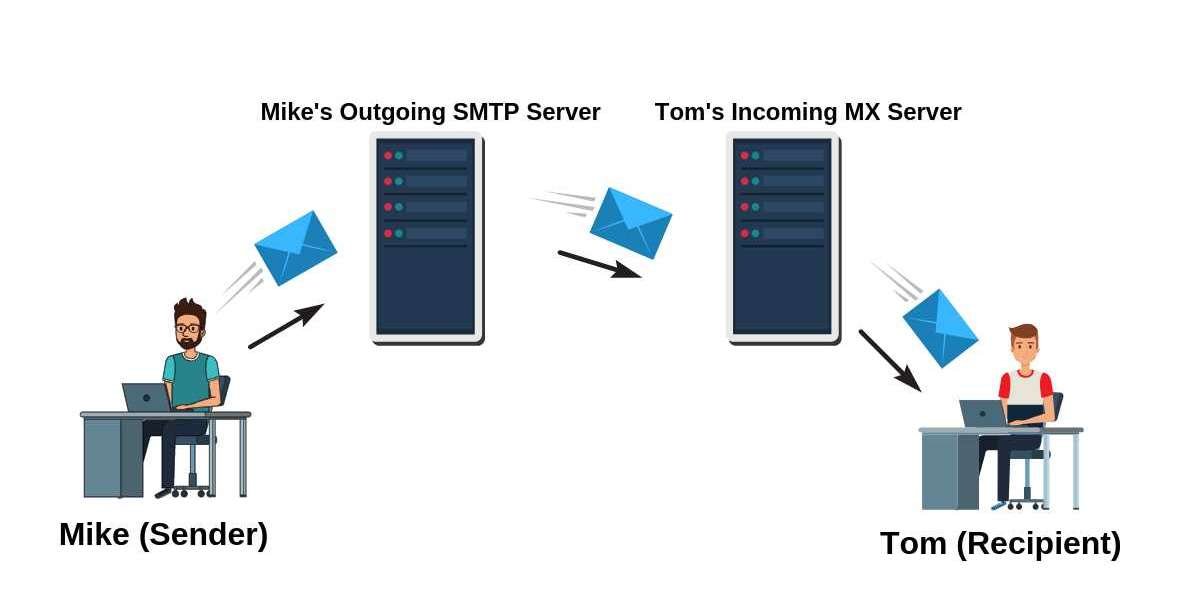 Information about smtp reply