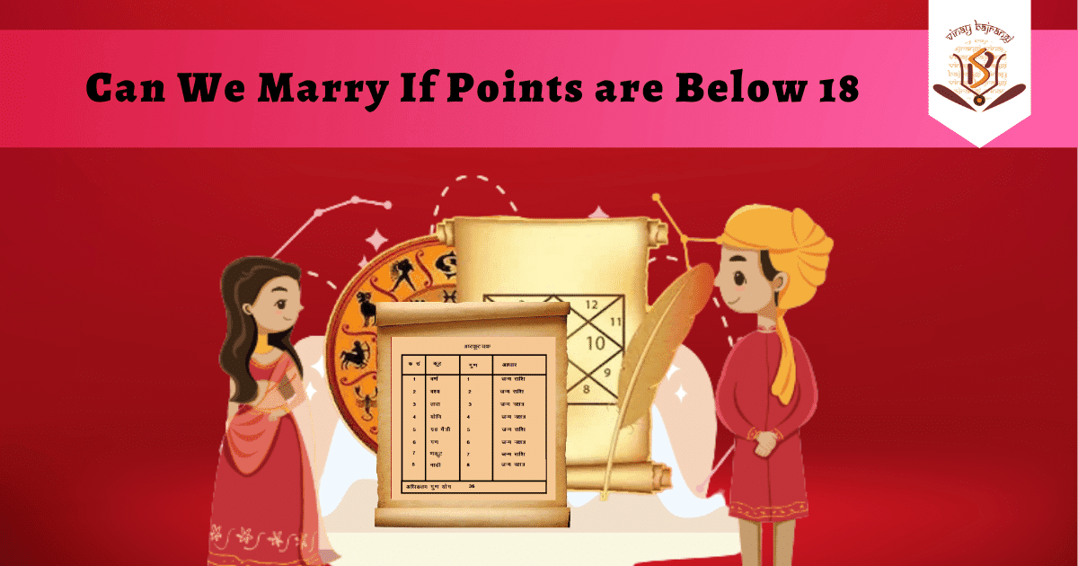 Can we marry if points are below 18
