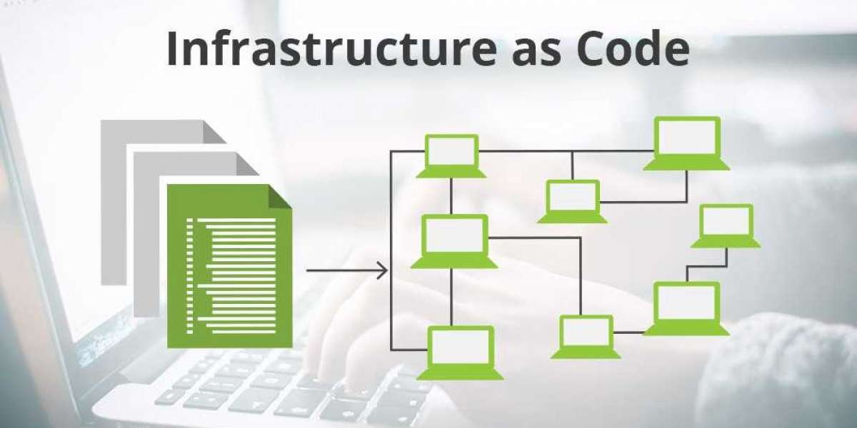 Infrastructure as a Code | Microland