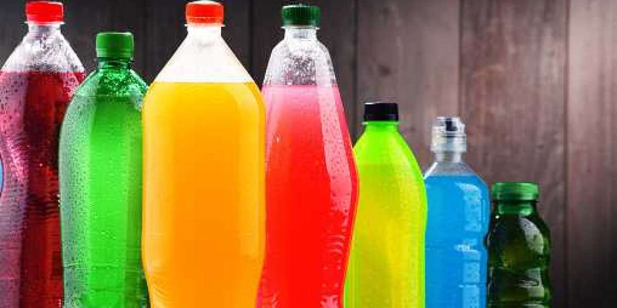 Sugar Free Beverage Market Share, Regional Revenue, Insights, Growth with Top Companies.