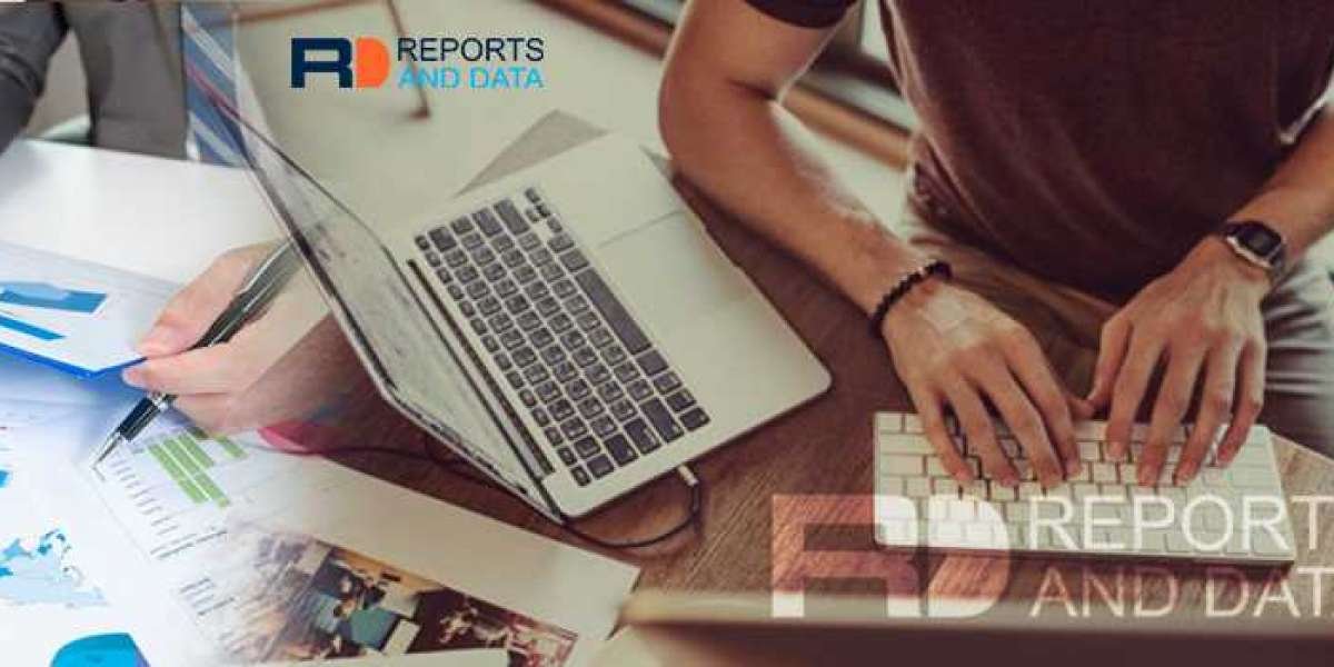 Flexible Workspace Market Growth, Revenue Share Analysis, Company Profiles, and Forecast To 2028