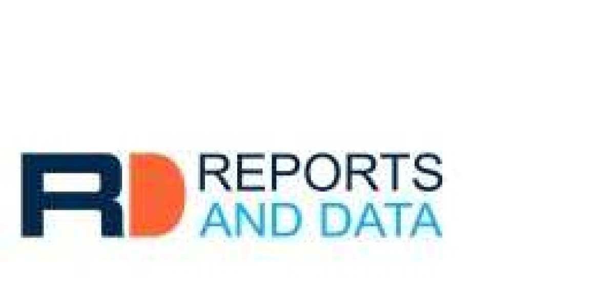 Leishmaniasis Market Size, Company Revenue Share, Key Drivers, and Trend Analysis, 2022–2028
