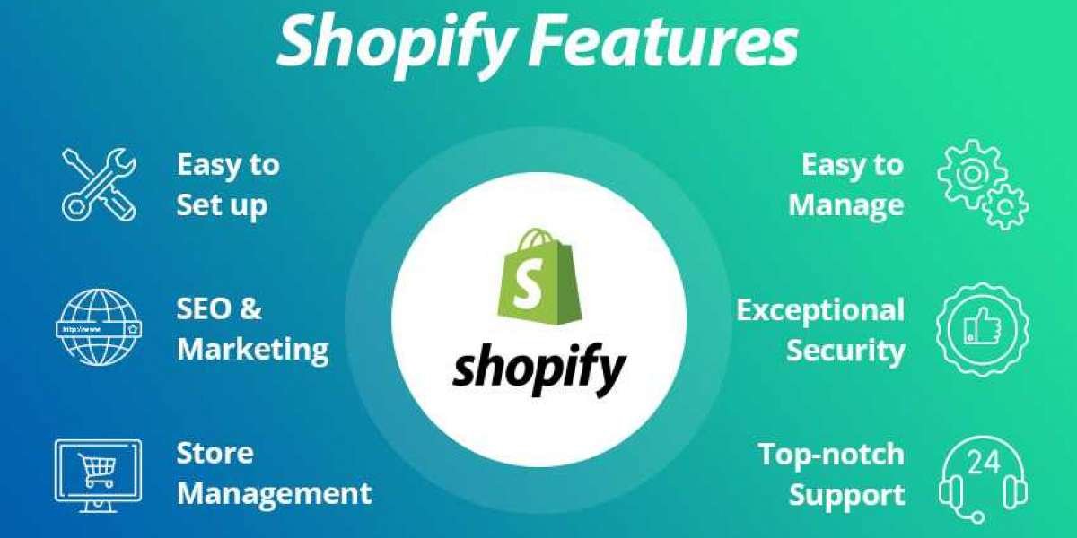Shopify Development Company in USA