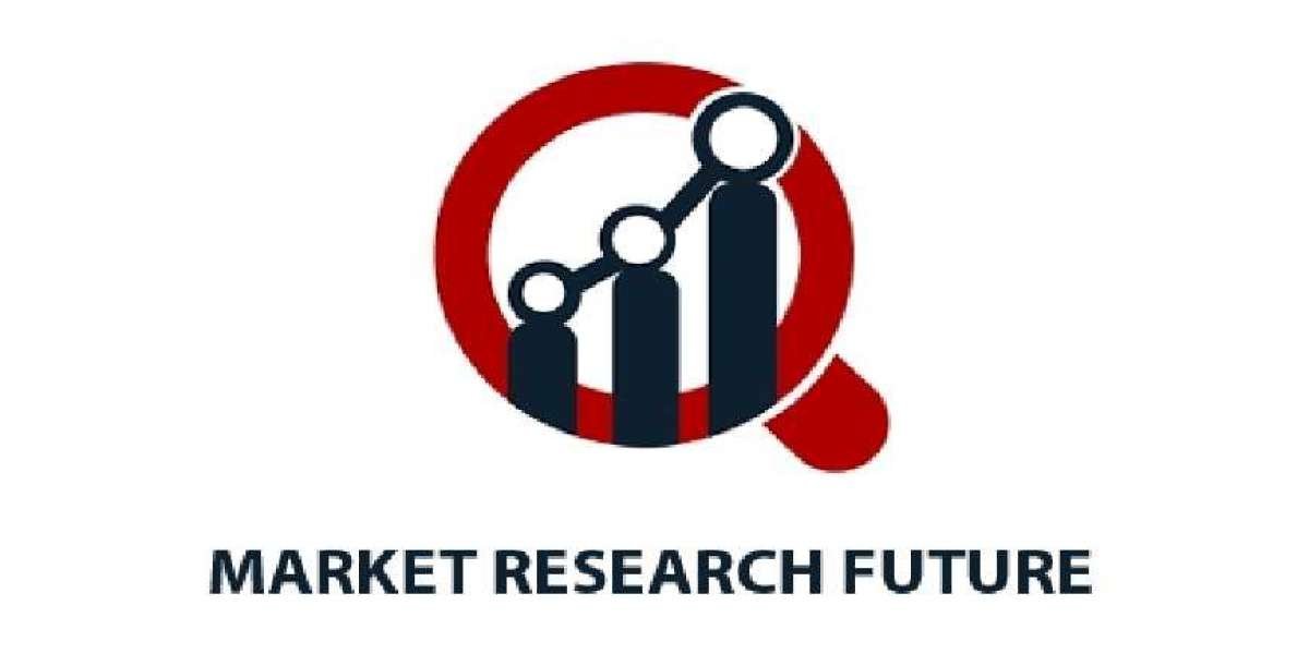Color Sorter Market 2022 | share ,Growth and Industry Analysis -2030