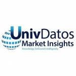 UnivDatos Market profile picture