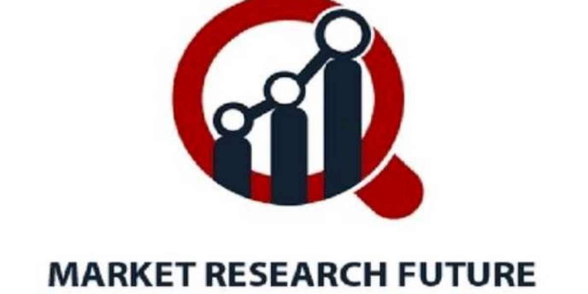 High Temperature Insulation Market 2022 Forthcoming Trends Analysis 2030
