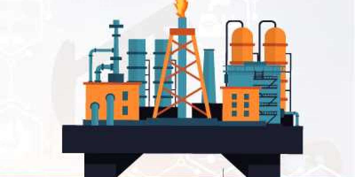 2029 Oil & Gas Analytics Market Data | Industry Insights as Per Analysis, Latest Report