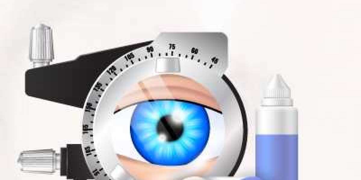 Ophthalmic Drugs Market Set for Rapid Expansion during Forecast Period 2022-2029