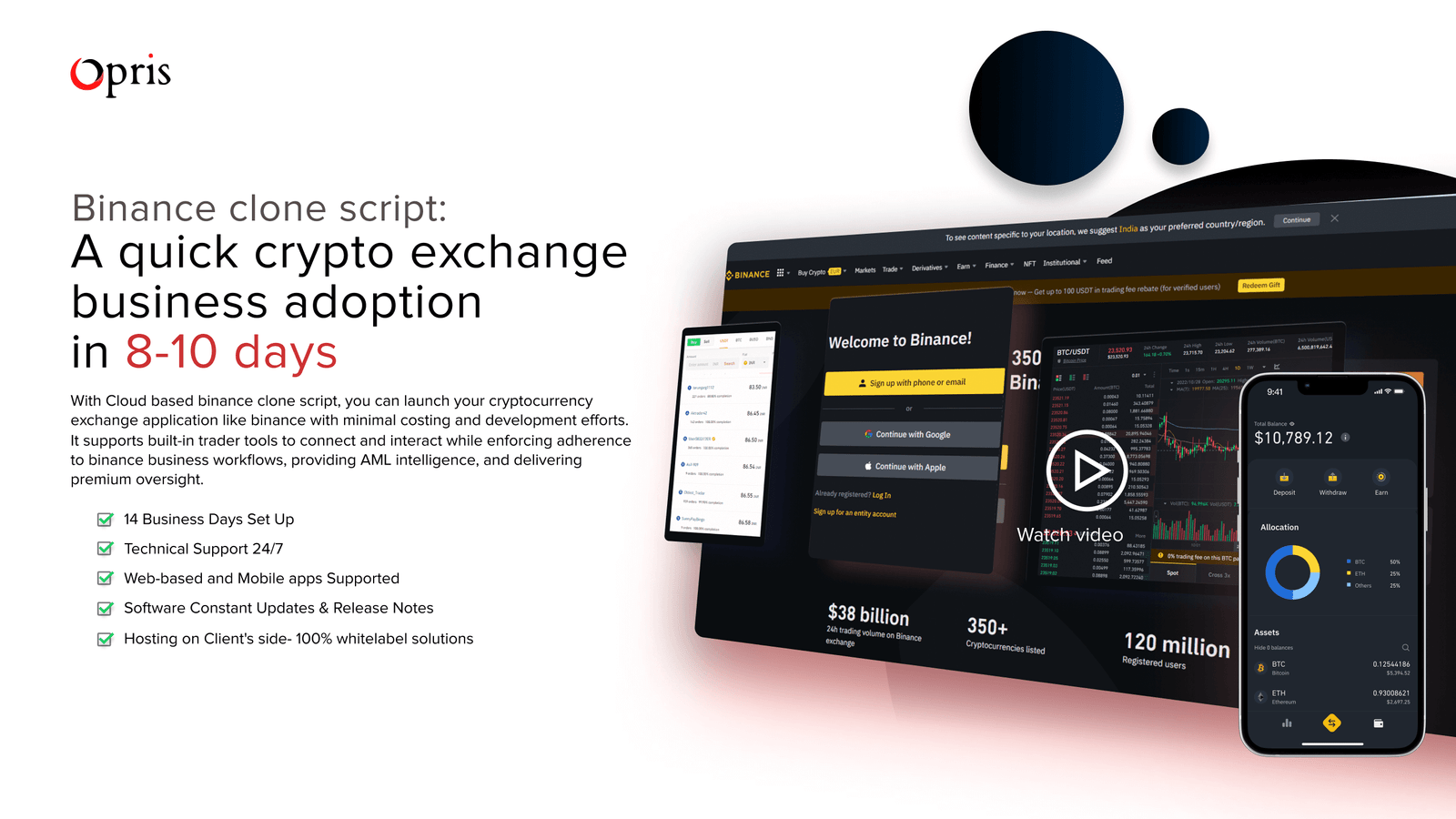 Buy Binance Clone Script For Your Cryptocurrency Exchange Business | Opris.exchange