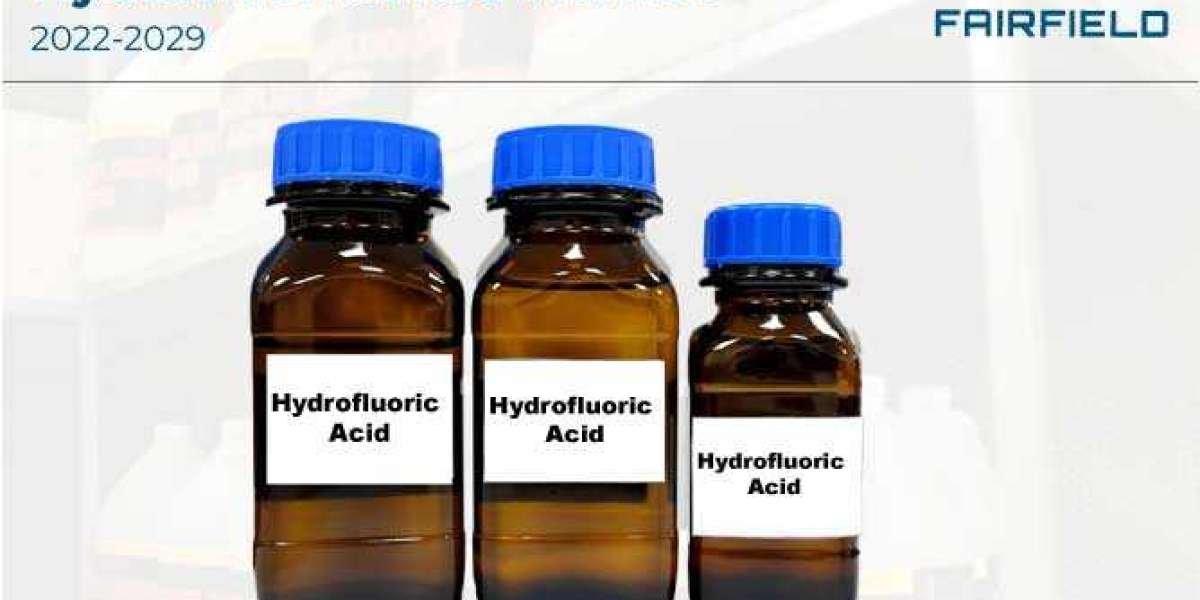 Hydrofluoric Acid Market Industry Improvement Status And Outlook By 2029
