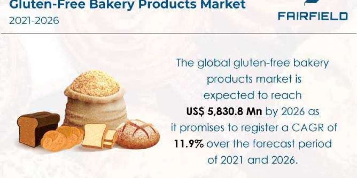 Gluten-Free Bakery Products Market is Estimated to be Worth US$5,830.8 Mn by the End of 2026