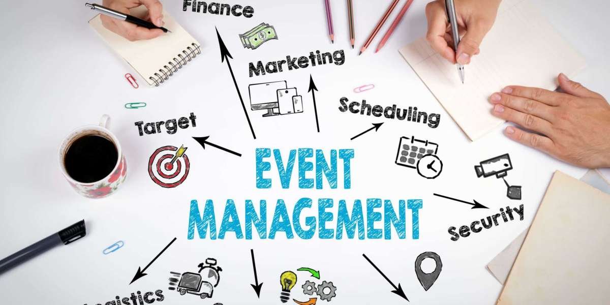 Event Management Research Topics: Emerging Issues and Trends