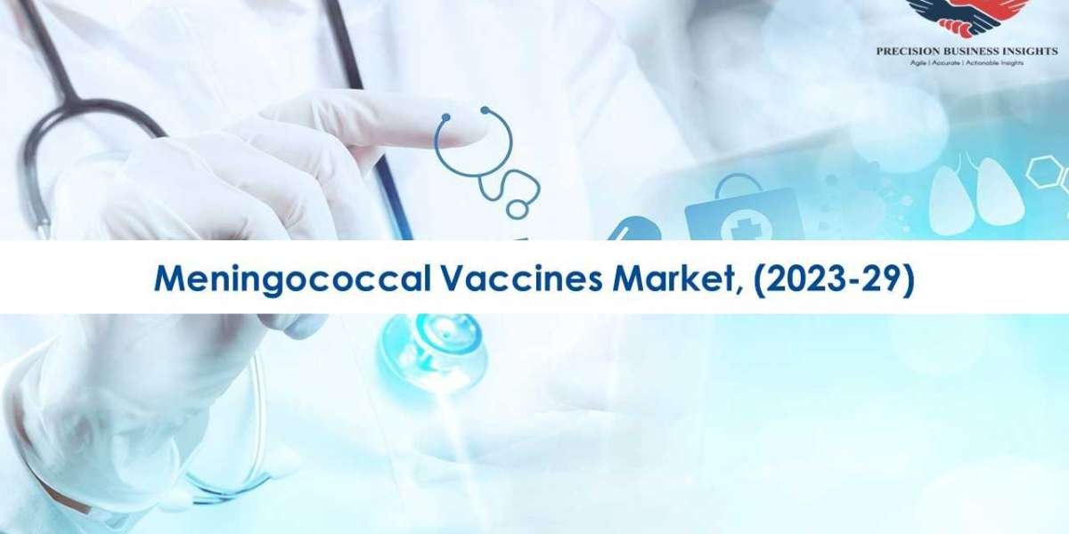 Meningococcal Vaccines Market Opportunities, Business Forecast To 2029