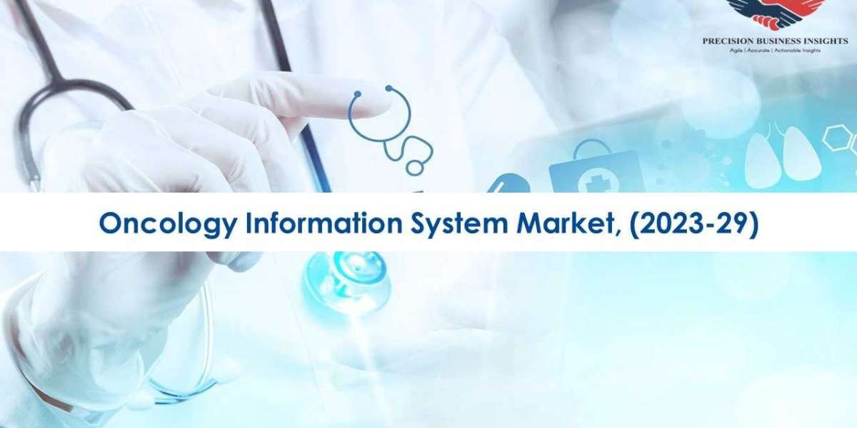 Oncology Information System Market Research Insights 2023-29