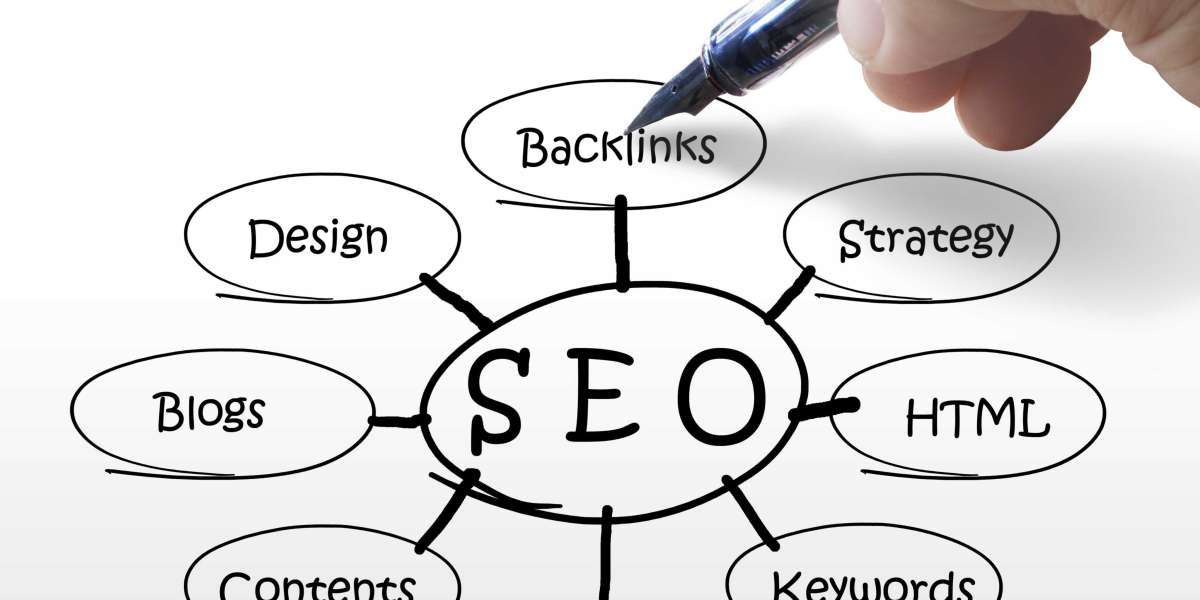 SEO Services For Local Businesses