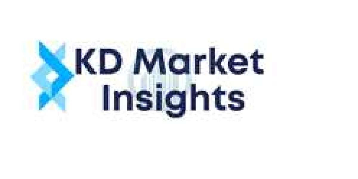 Electromyography Devices Market Demand, Share, Trends, Growth, Opportunities and Top Key 2032
