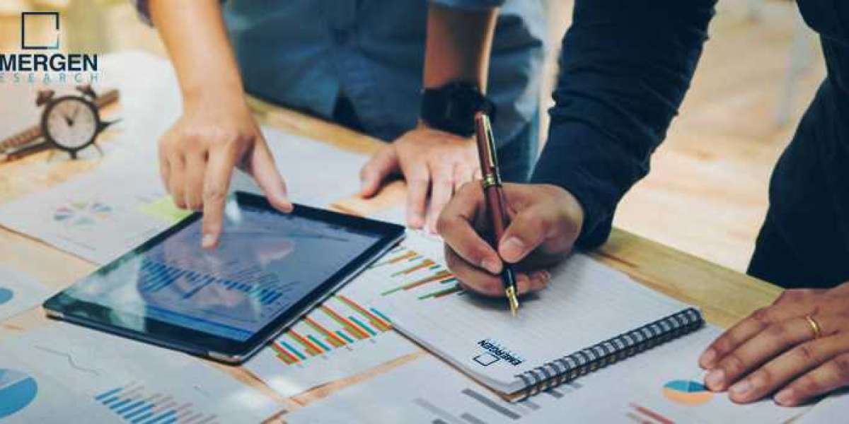 Bariatric Surgery Devices Market Share Growing Rapidly with Recent Trends and Outlook 2022 – 2030