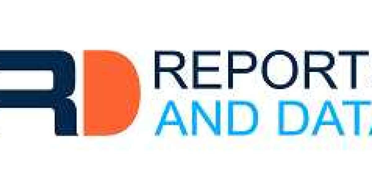Fluid Catalytic Cracking Catalyst Market Expected To Showcase Significant Growth By 2032