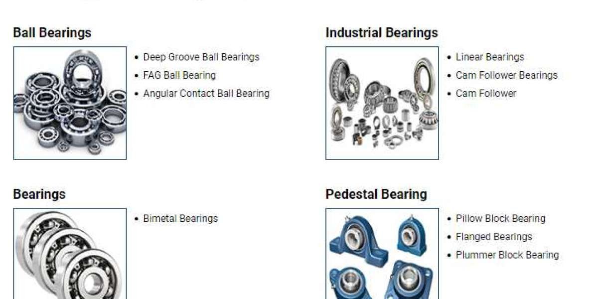 The Mechanical Ballet: Unveiling the Dynamics of Ball Bearings and Bearing Assemblies