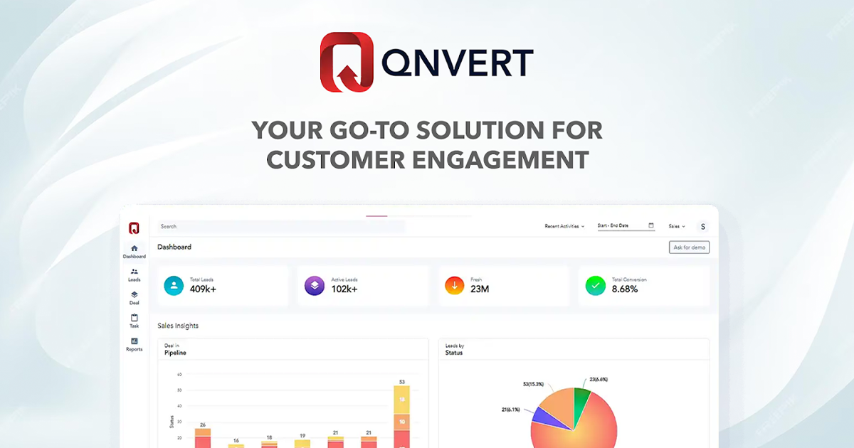 Qnvert Marktech - Marketing Analytics & Management