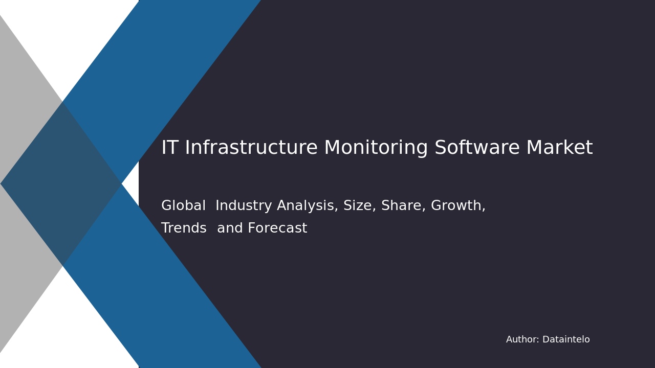 Request For Sample of IT Infrastructure Monitoring Software Market Research Report 2032