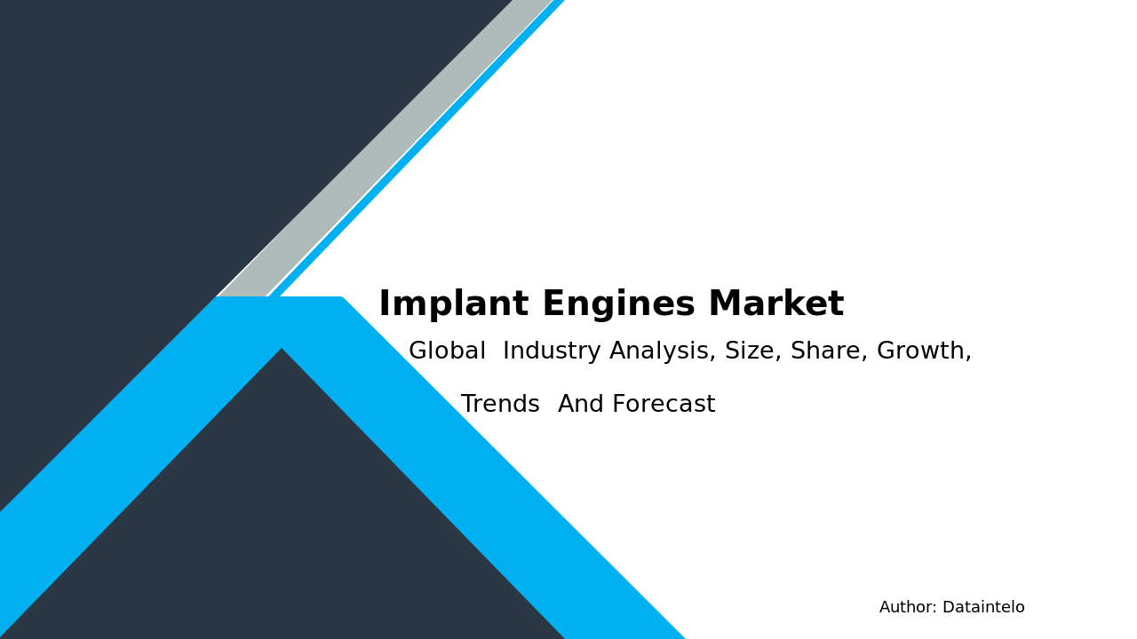 Request For Sample of Implant Engines Market Research Report 2032