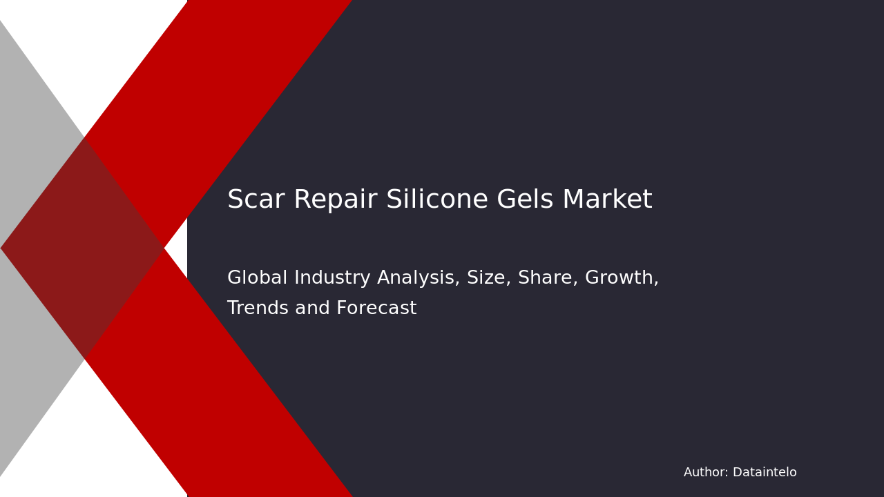 Scar Repair Silicone Gels Market Research Report 2032