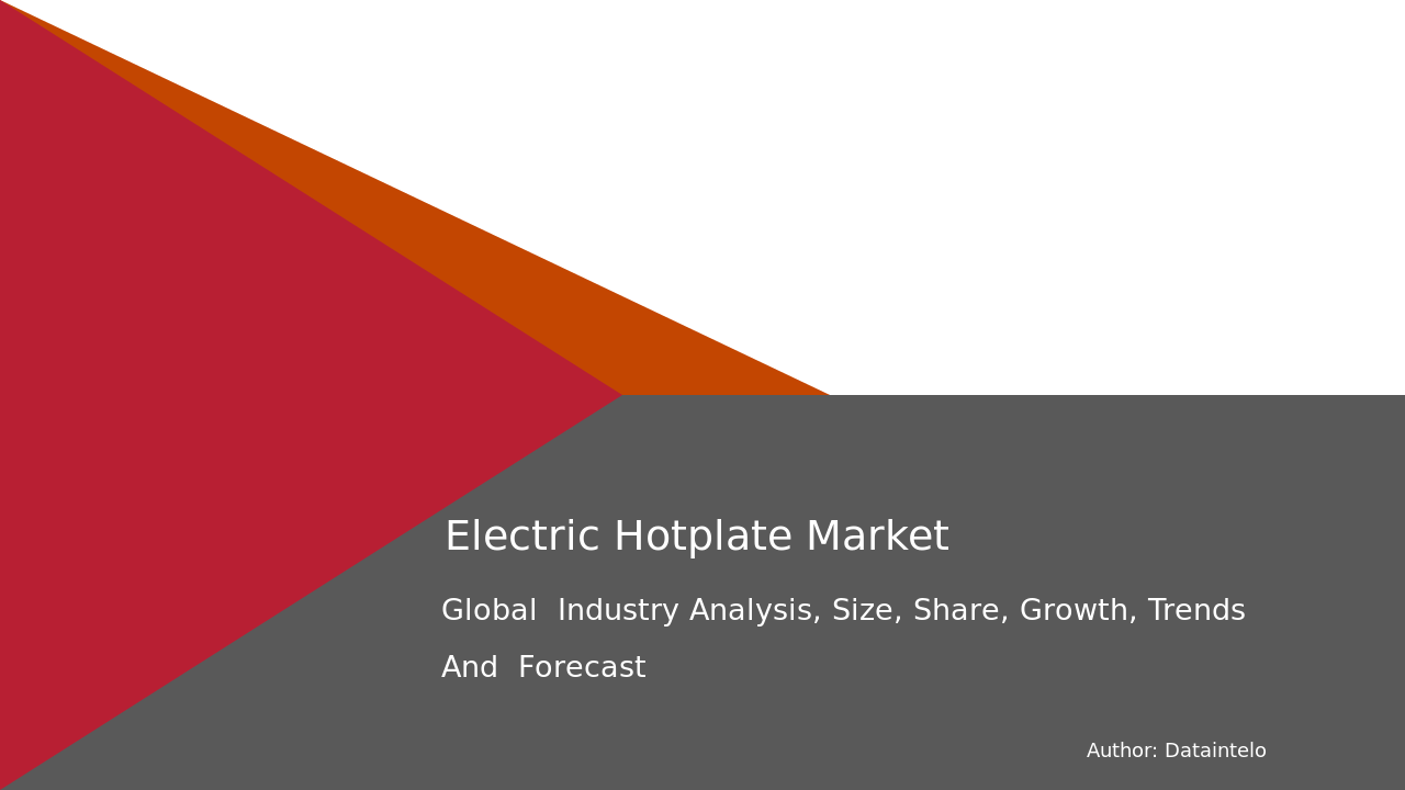 Request For Sample of Electric Hotplate Market Research Report 2032