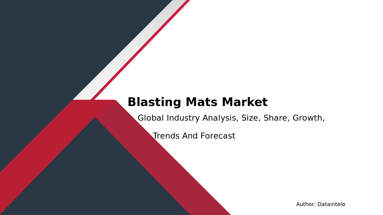 Request For Sample of Blasting Mats Market Research Report 2032