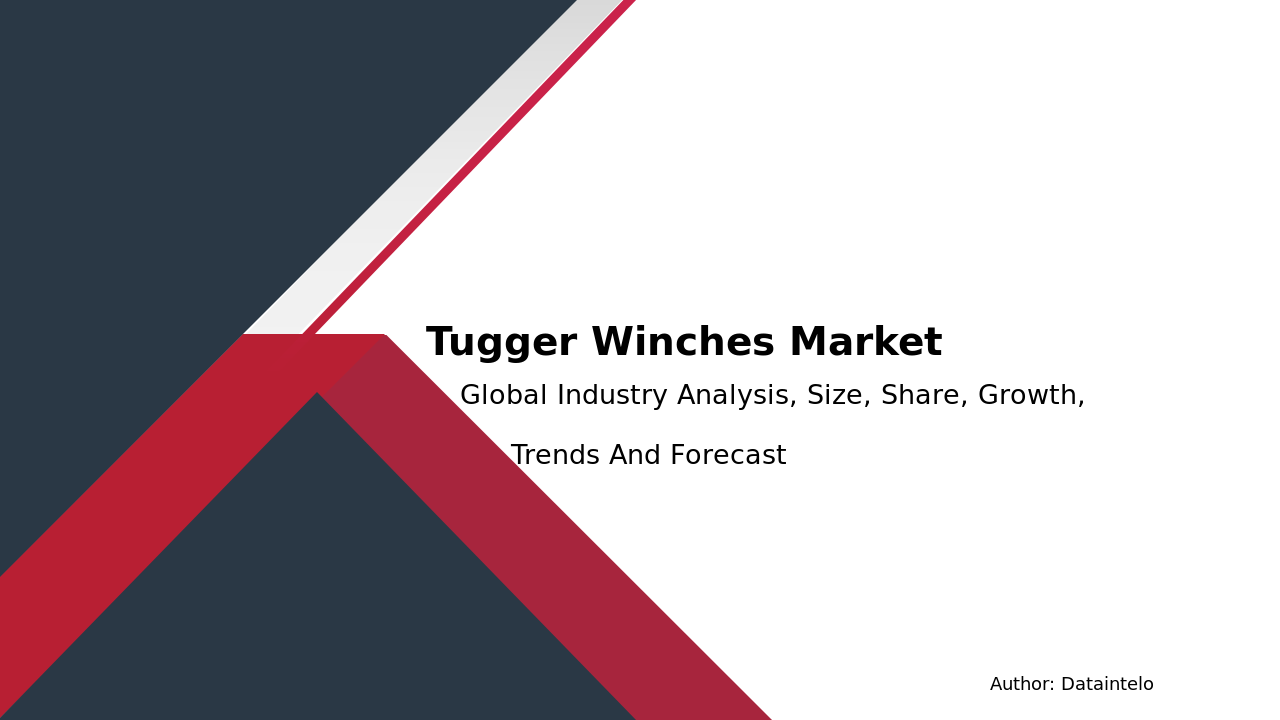 Tugger Winches Market Research Report 2032