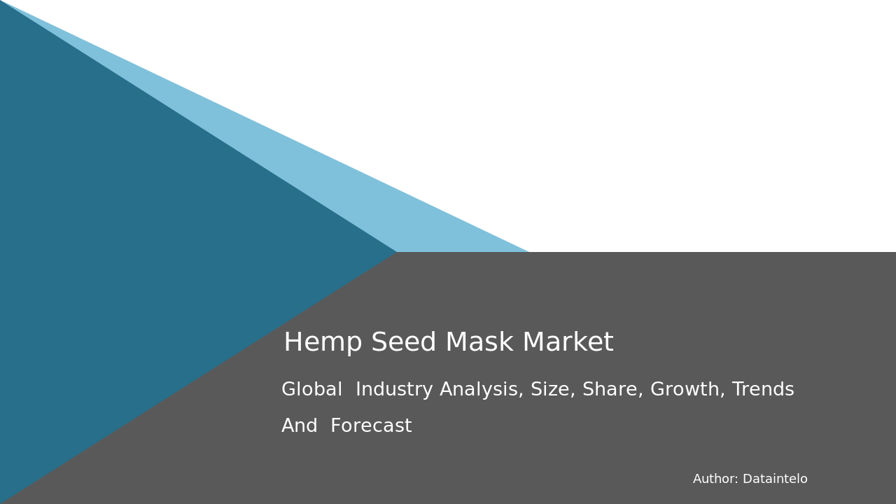 Hemp Seed Mask Market Research Report 2032