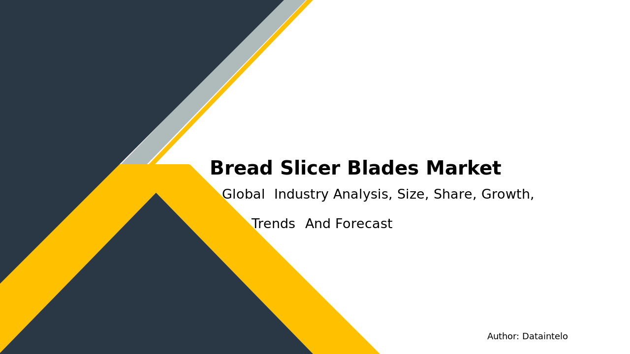 Bread Slicer Blades Market Research Report 2032