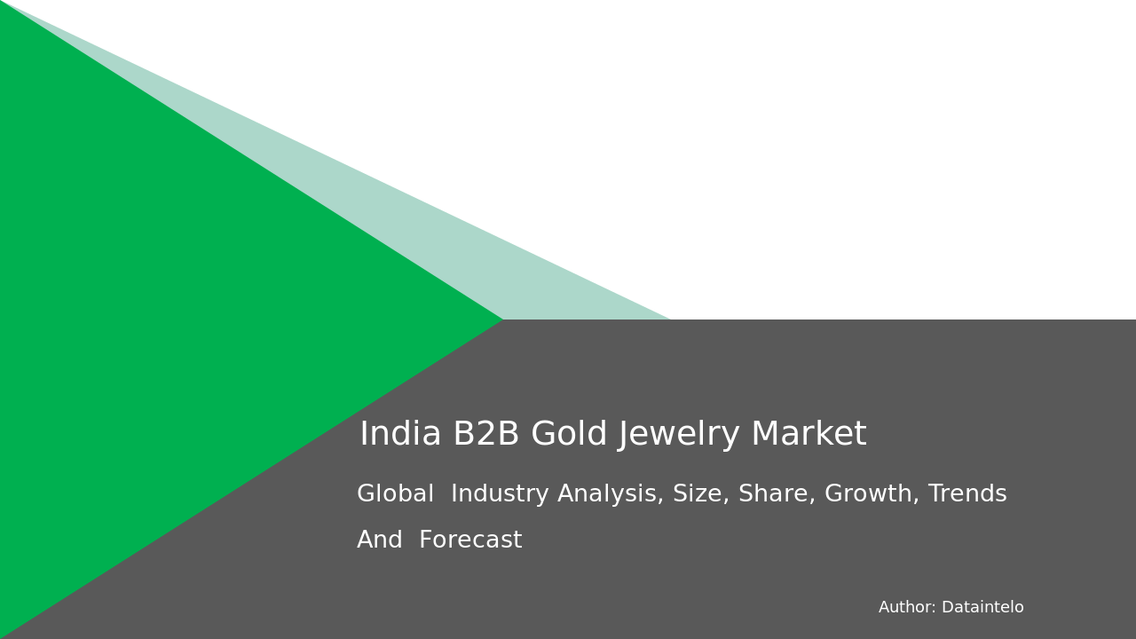 India B2B Gold Jewelry Market Size, Trends & Forecast [2032]