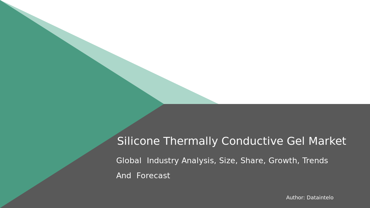 Silicone Thermally Conductive Gel Market Research Report 2032