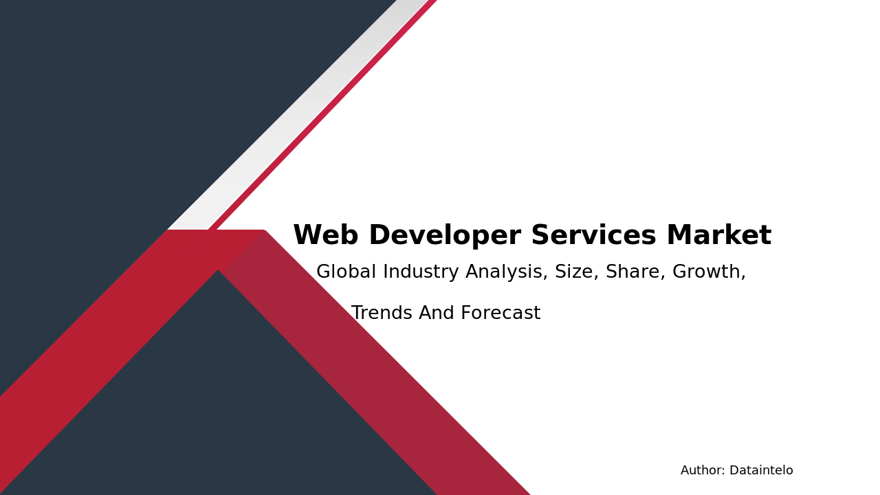 Web Developer Services Market Report | Global Forecast From 2024 To 2032