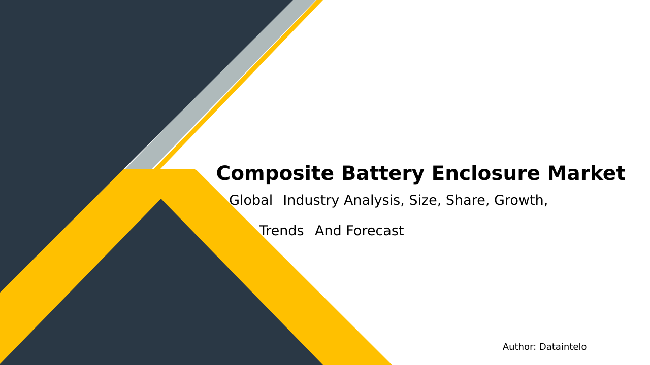 Composite Battery Enclosure Market Research Report 2032