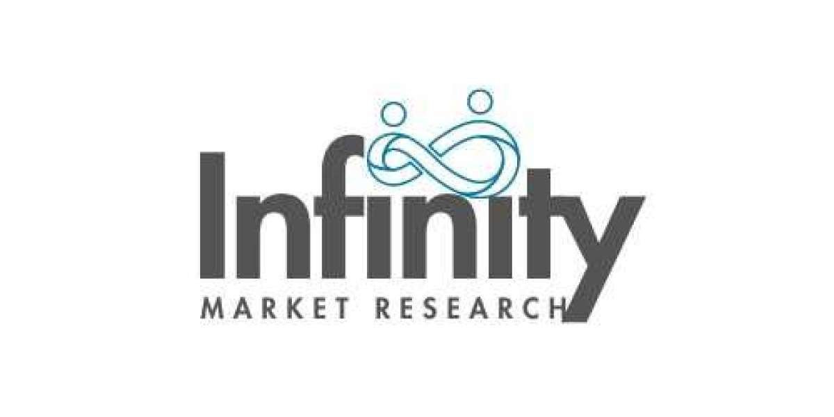 Road Milling Bits Market Generated Opportunities, Future Scope 2024-2033