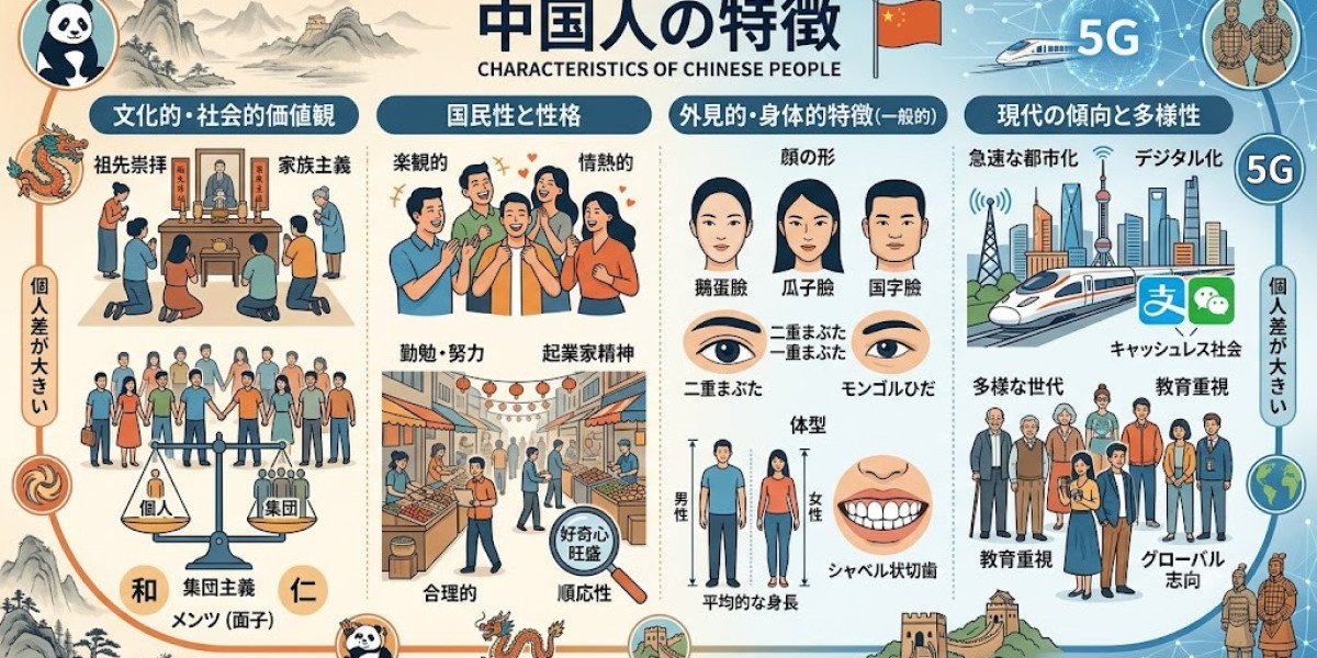 中国 人 の 特徴を理解する：文化・価値観・暮らしの魅力