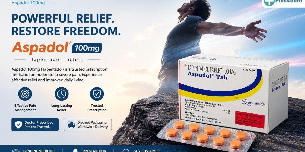 Aspadol 100mg for Acute Pain: What Patients Should Know